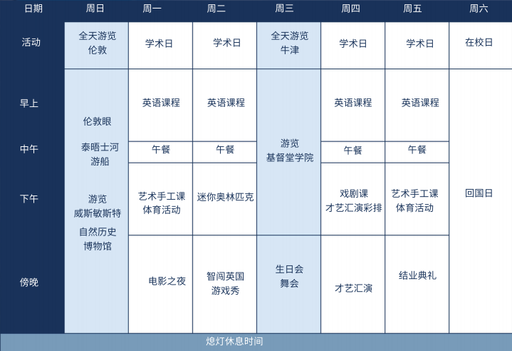 阿德科特夏令营日程参考
