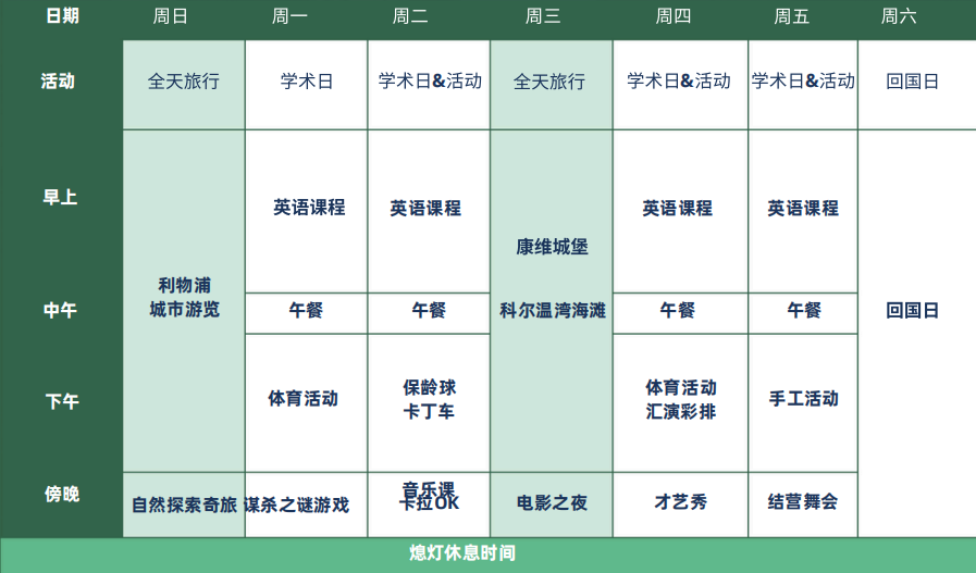 米德尔顿夏令营日程参考