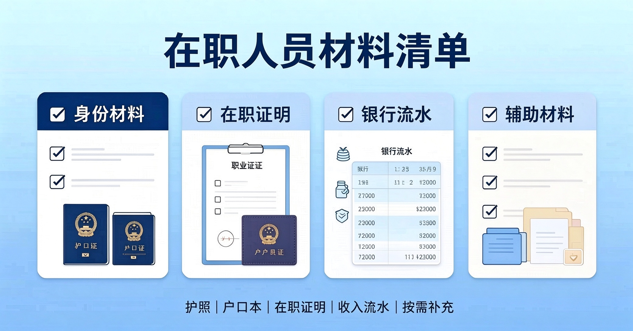 在职人员如何办理英国签证:材料清单 + 资金筹备 + 拒签雷区,一文全部理清插图 在职人员如何办理英国签证:材料清单 + 资金筹备 + 拒签雷区,一文全部理清